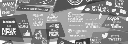 Was passiert in 60 Sekunden im Internet