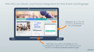 iFrame und Live Viewer Infografik