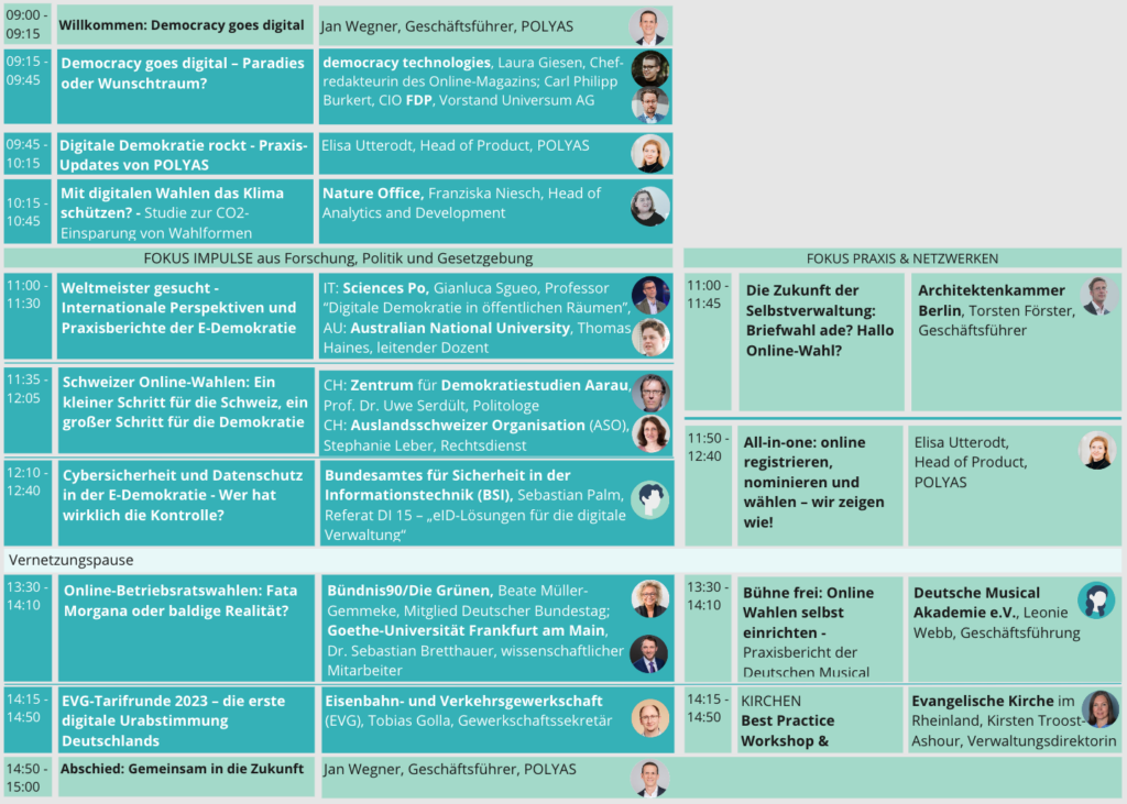 Programm Online Voting Summit 2023