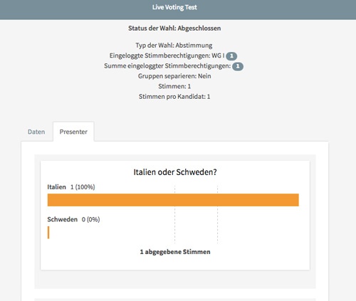 Wahlergebnisse beim Live-Voting: Minimal Fehleranfälligkeit und schnelle Auszählung Rechtssichere Wahlergebnisse beim Live-Voting auf Knopfdruck