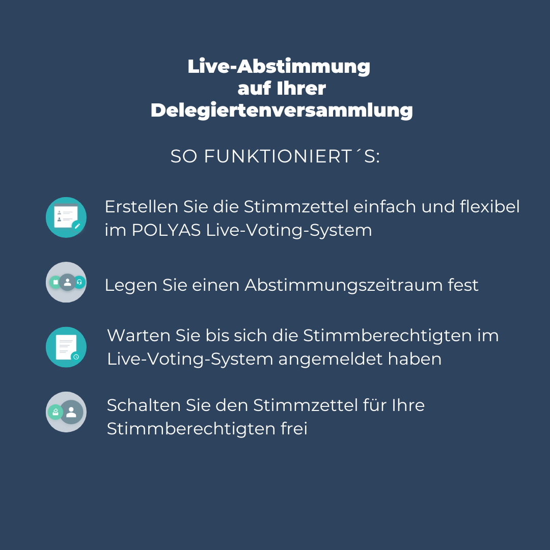 Live Abstimmung für Pensionskassen