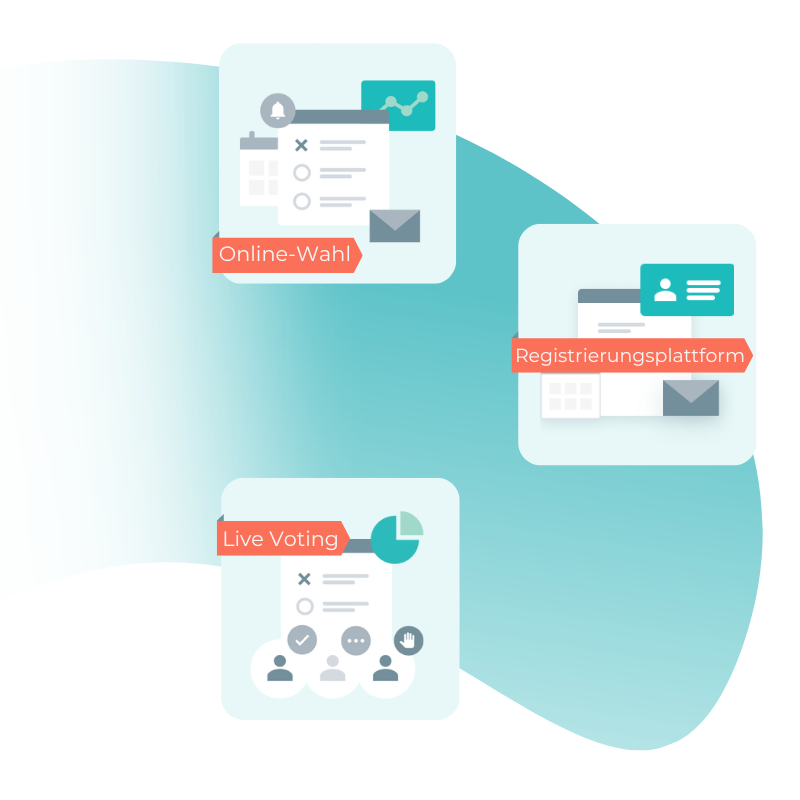 Online-Wahlen in Unternehmen
